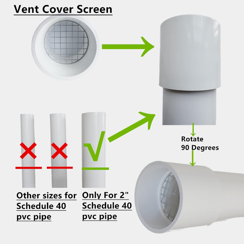 PVC Vent Cap 1 pcs for 2" Schedule 40,PVC Termination Cap,Vent Cover Screen,Round Furnace PVC Pipe Stainless Steel Roof Vent Cap,Installation not Required That PVC Elbow,or Coupling