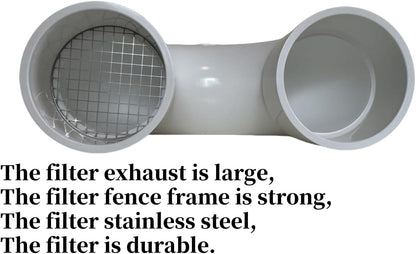 PVC termination vent with stainless steel screen,180 Degrees,1pcs,For 2“ DWV PVC Pipe,Roof Vent Cap,Installation not Required That Elbow